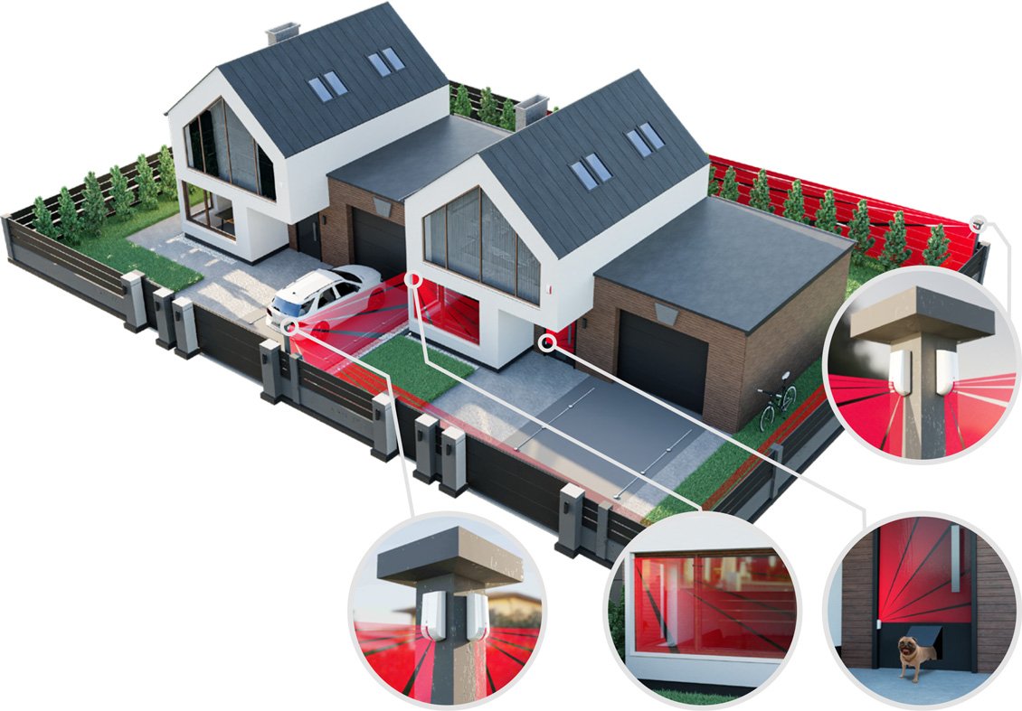 Alarm Plus - Biztonságtechnika